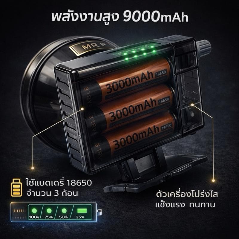 ไฟฉายคาดหัว MP-710 แบต 9000mAh ไฟแรง 800W ปรับได้ 3 แสง กันน้ำ ส่องไกล รูปที่ 2