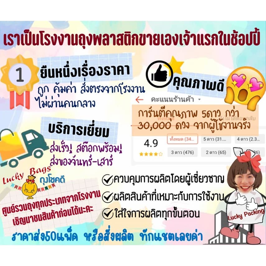 ถูกมากกก โรงงานถุงขายเอง‼ขายส่ง!! ถุงพลาสติก ถุงขนาดใหญ่ คลุมของกันน้ำกันฝุ่น สีใส สีขุ่น PE HD ราคาส่ง รูปที่ 2