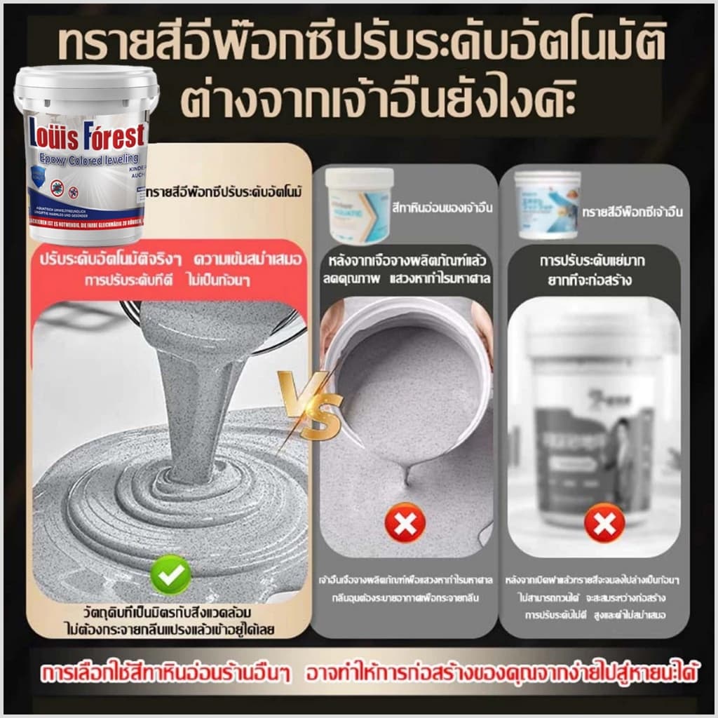 ใช้วัตถุดิบนำเข้า สีทาพื้นอีพ็อกซี่ ความแข็งสูงไม่ลอกไม่ร่อนไหลปรับระดับเองสีอีพ็อกซี่รองพื้นอีพ็อกซี่ เคลทึบ ใช้งานง่าย รูปที่ 2