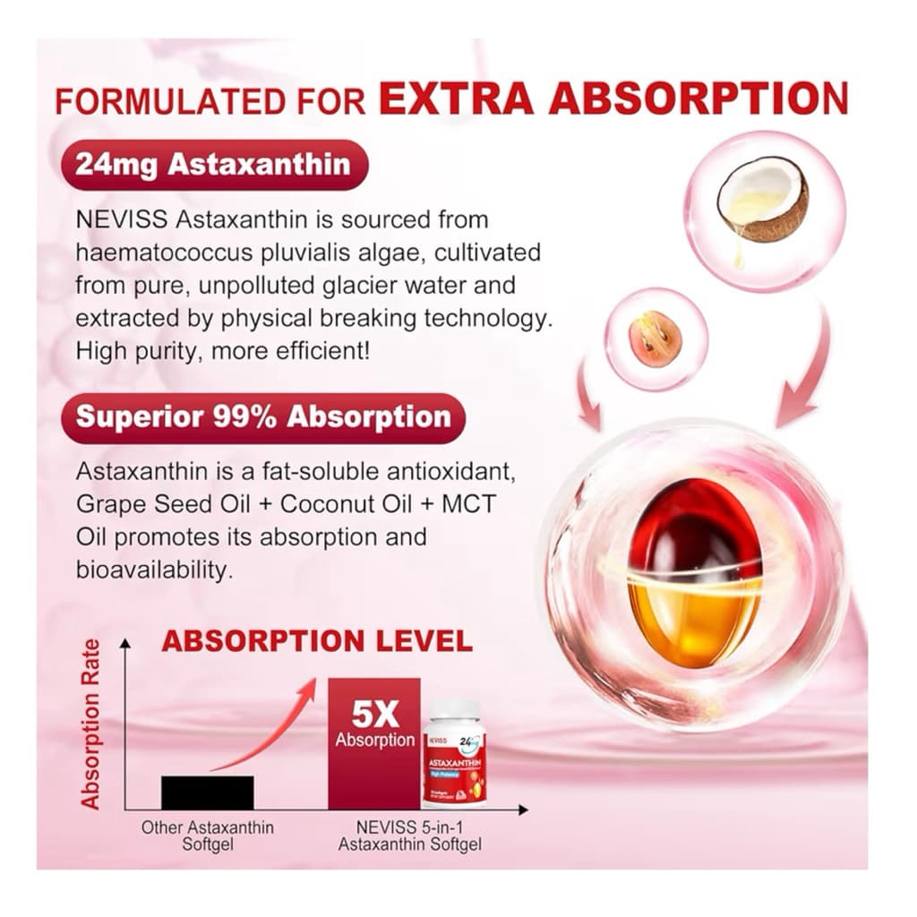 ASTAXANTHIN 24 MG รูปที่ 2