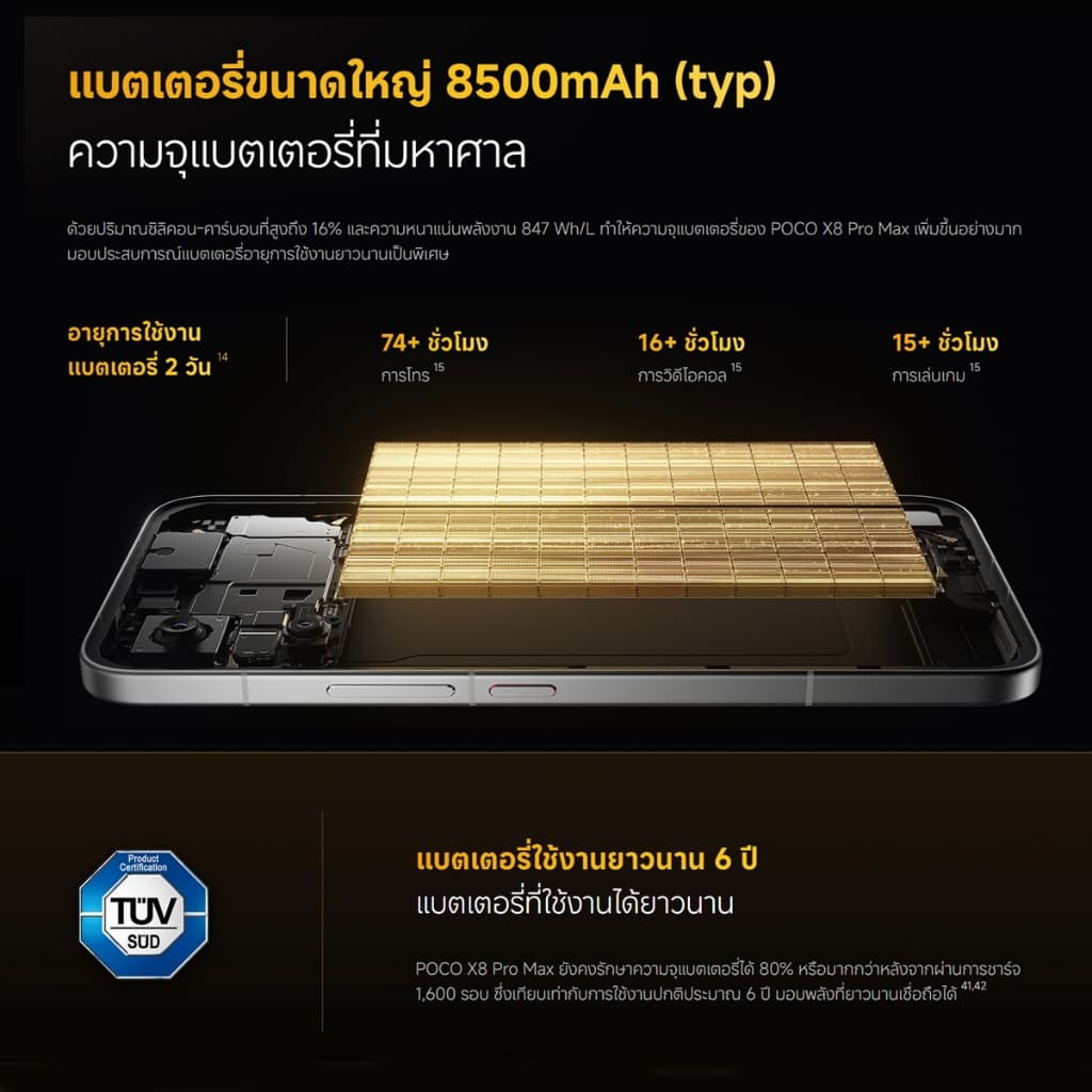 Xiaomi POCO X8 Pro Max หน้าจอ AMOLED 1.5K 120Hz สว่างพิเศษ กล้อง Light Fusion 600 50MP OIS แบตเตอรี่ 8500mAh รูปที่ 6
