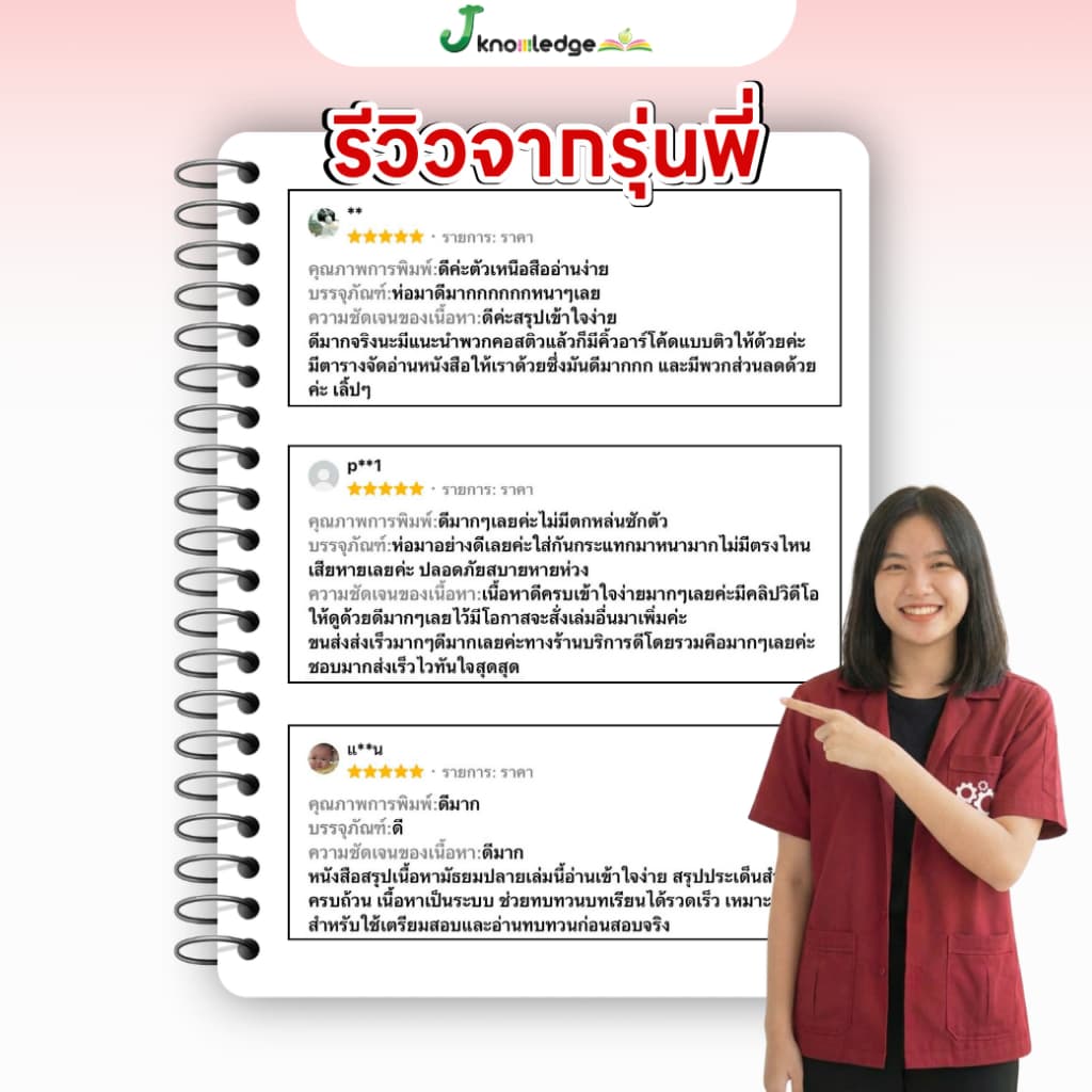 เซ็ตเตรียมติดวิศวะ มหาวิทยาลัยชั้นนำ พร้อมคอร์สติวสรุป+เฉลยข้อสอบรวมกว่า 73 ชม. รูปที่ 5