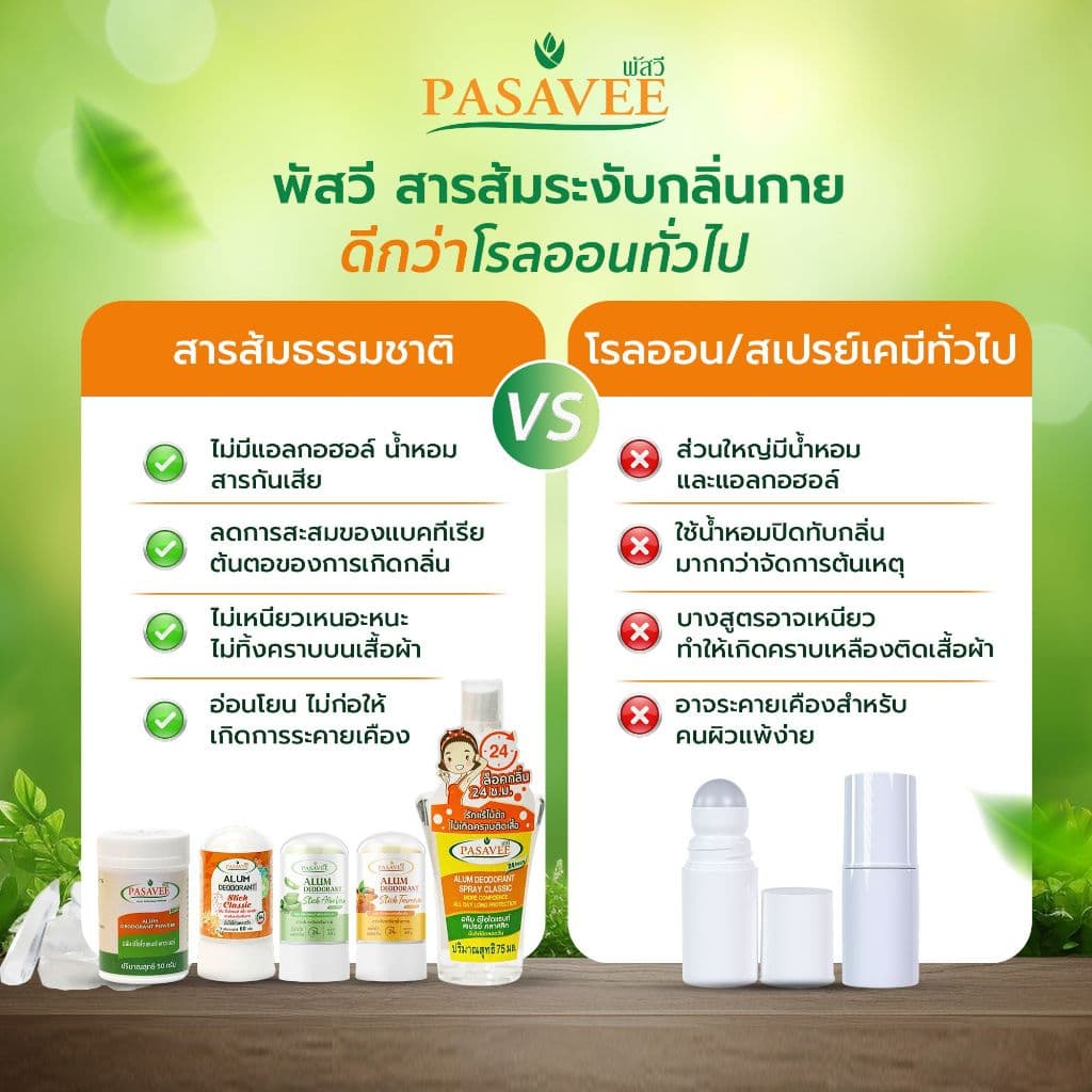 พัสวีสารส้มระงับกลิ่นกายแบบแป้ง 50g. Pasavee Alum Deodorant Powder รูปที่ 5