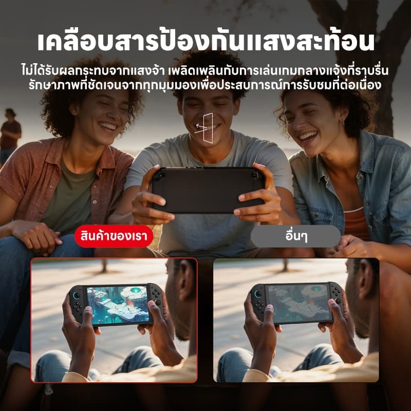Actual EASY Temperglass 9h กระจกติดหน้าจอ Nintendo Switch 2 / Oled และ รุ่นปกติ ติดง่ายสุดๆ แค่วาง รู๊ดปรื๊ด รูปที่ 7