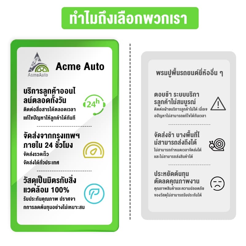 100% การทำให้ข้น MG4 3D 2023-ปัจจุบัน TPE 3D พรมปูพื้นรถยนต์เป็นมิตรกับสิ่งแวดล้อม ไร้กลิ่น ทำความสะอาดง่าย ไม่ลื่น รูปที่ 8