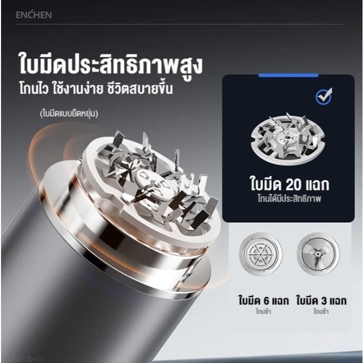 ENCHEN Z3 เครื่องโกนหนวดไฟฟ้า กันน้ำ IPX7 ใบมีดสแตนเลส 20 แฉก มอเตอร์แรง 36000 รอบ/นาที โกนเปียกแห้ง ชาร์จ Type-C รูปที่ 8