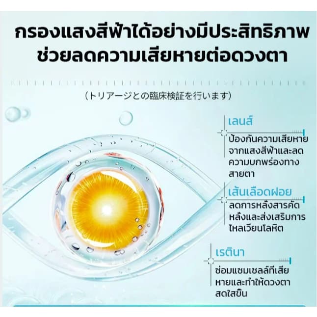 DR.RERDIA Cooling Eye Gel เซรั่มบำรุงรอบดวงตาระดับพรีเมียม บรรเทาอาการเมื่อยล้าของดวงตา ทำให้ดวงตาสดใส ม รูปที่ 7