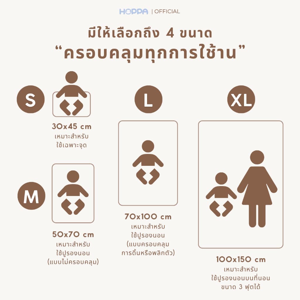 HOPPA Soft Guard Pad+ ผ้าซับปัสสาวะ ใช้สำหรับซับฉี่ ปูรองนอน รองเปลี่ยนผ้าอ้อม แผ่นรองซับปัสสาวะ รูปที่ 6