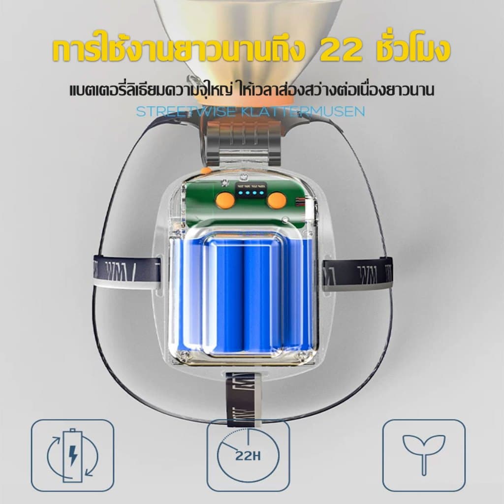 รับประกัน 20 ปีไฟฉายคาดหัว 20000mAH แบตอึด48-72ชม ไส้ P90 ชาร์จได้ กันน้ำ แคมป์ปิ้ง ตกปลา ไฟส่องกบ ไฟคาดหัว ไฟฉาย รูปที่ 8