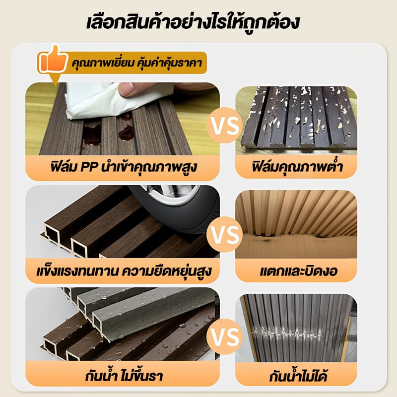 ไม้ระแนงเทียม ระแนงไม้เทียม WPC ยาว95cm ตกแต่งผนัง กันน้ำและกันคราบ ปกป้องผนัง ระแนง ลายไม้ ผนังพื้นหลัง ไม้ระแนง รูปที่ 4
