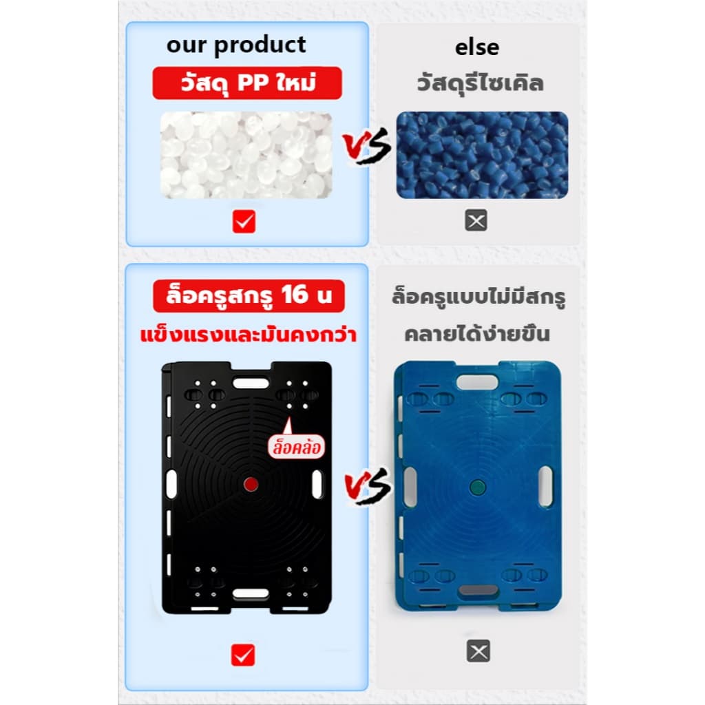 รถเข็น 4 ล้อ รถเข็นดอลลี่ ขนาด60*40cm เชื่อมต่อได้ 4ทิศทาง วางซ้อนได้ ต่อเป็นแพได้ รูปที่ 6