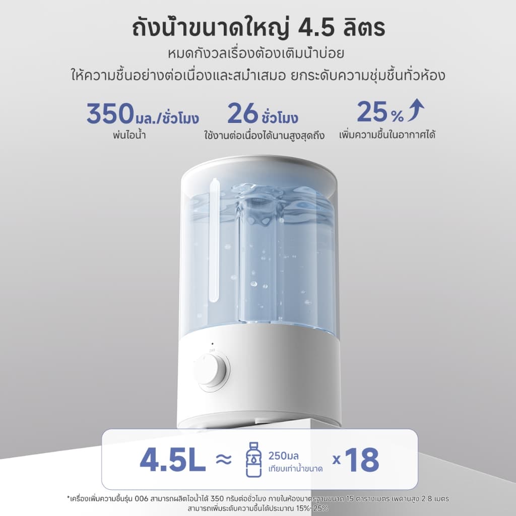 Simplus เครื่องเพิ่มความชื้น 4.5L เติมน้ำบน เงียบ 35dB ปรับไอน้ำ 360° ตัดไฟอัตโนมัติ JASH006 รูปที่ 4