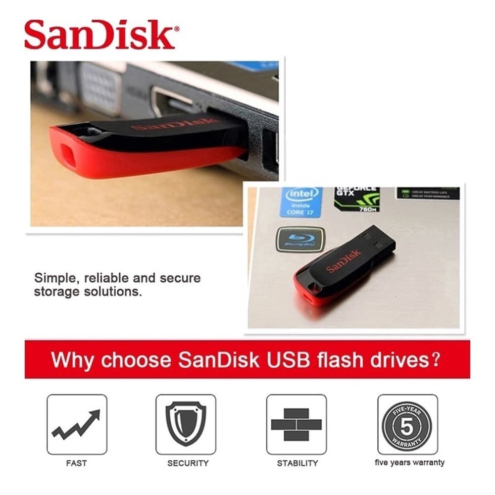 แฟลชไดร์ฟ Flash Drive แฟลชดิสก์ Flash Disk USB 2.0 4GB 8GB 16GB 32GB 64GB 128GB รูปที่ 6
