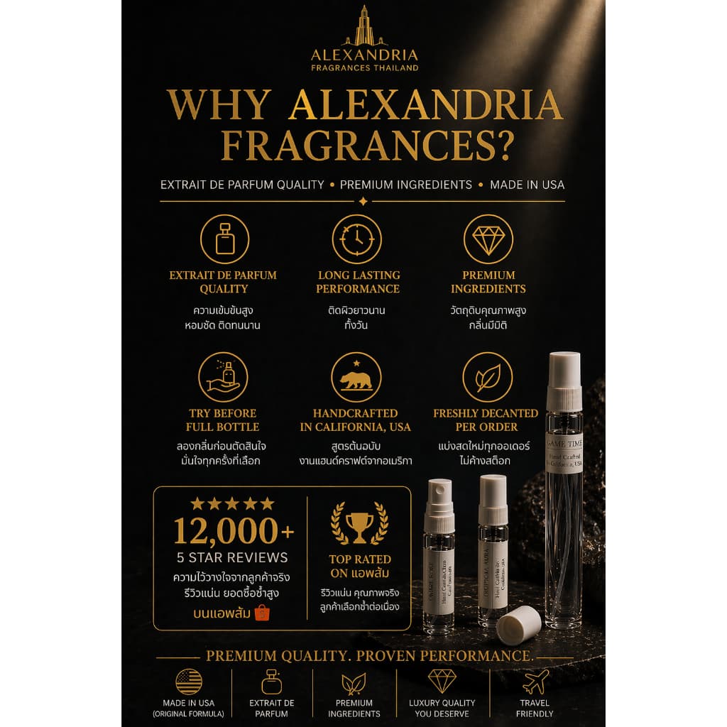 Alexandria Fragrances: หลอดแบ่งแบรนด์ดังฝรั่งเศษ M-F-K. France แบ่งขายนํ้าหอมแท้ Samples 2/5ml รูปที่ 2