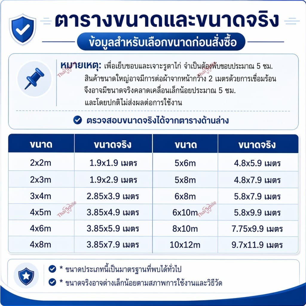 ผ้าใบใสกันฝน PVC โปร่งใส100% ผ้าใบตาข่ายใส75% PE ใส85% กันแดดกันฝน รูปที่ 9