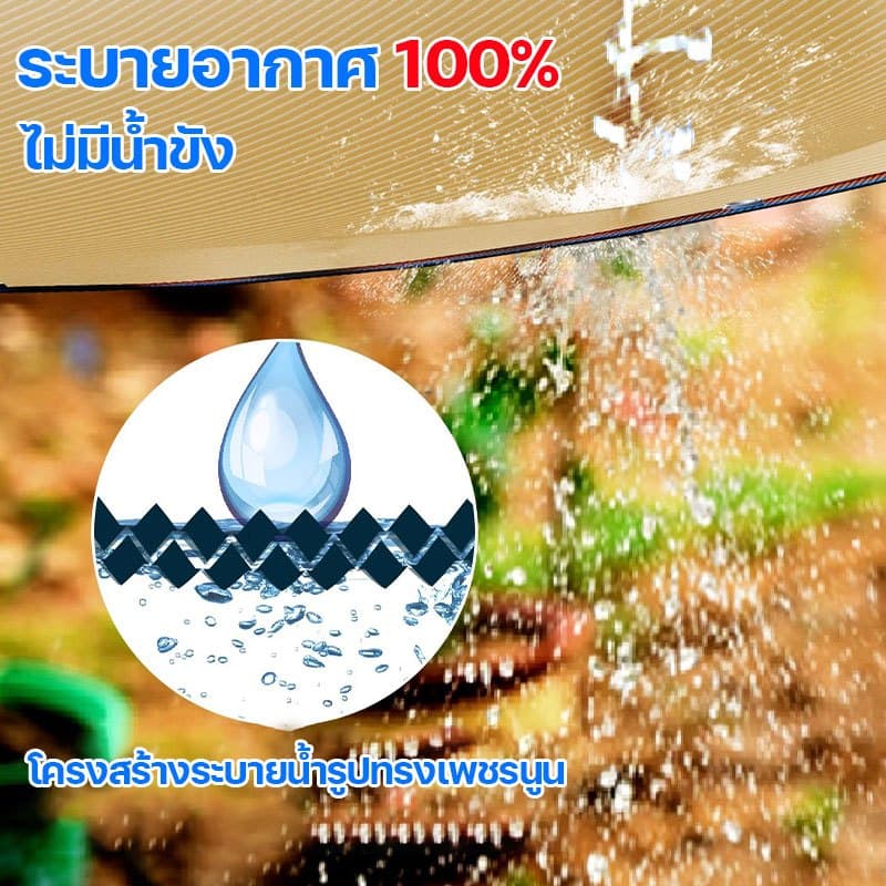 ใช้ได้ 50 ปี ผ้ากันแดด แผ่นตาข่ายกันสาด ใช้วัสดุ hdpe อัตราการแรเงา 99% กันการกัดกร่อน น้ำหนักเบา ทนทาน ผ้าใบกันแดด รูปที่ 7