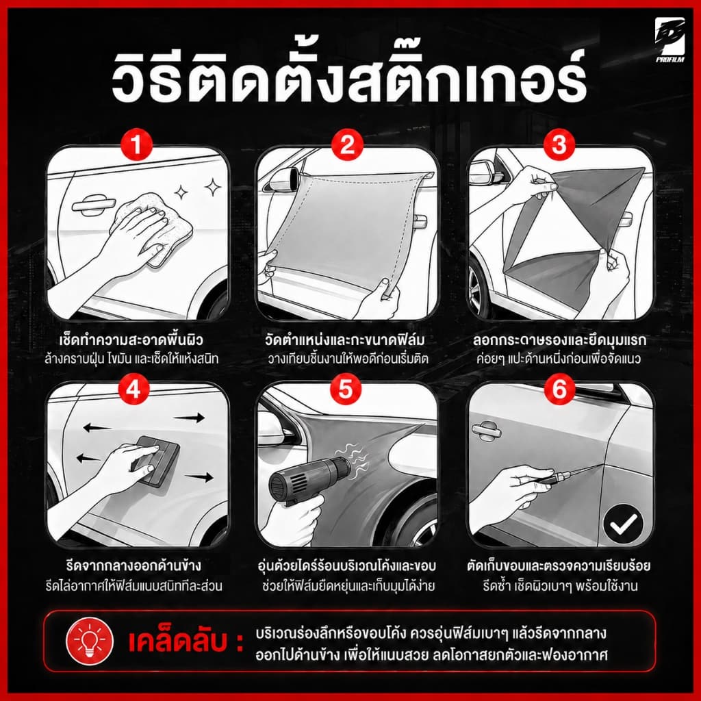 สติ๊กเกอร์ดำด้าน Carbon ติดรถยนต์ ติดมอไซค์ ฟิล์มติดรถยนต์ เกรดติดรถ ทนทาน รูปที่ 3