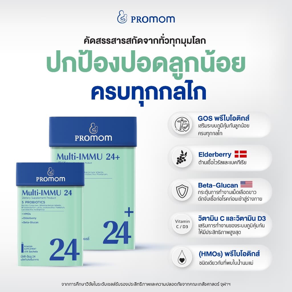 Promom รวมผลิตภัณฑ์อาหารเสริมขายดี เสริมครบทุกพัฒนาการลูกน้อย รูปที่ 5