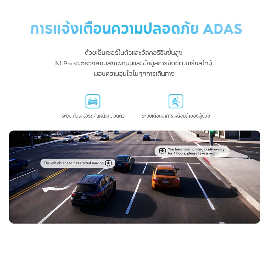 DDPAI N1 Pro Dash Cam กล้องติดรถยนต์ 1296P HD Car Camera 135°การบันทึกมุมกว้างพิเศ ควบคุมผ่าน APP รูปที่ 8