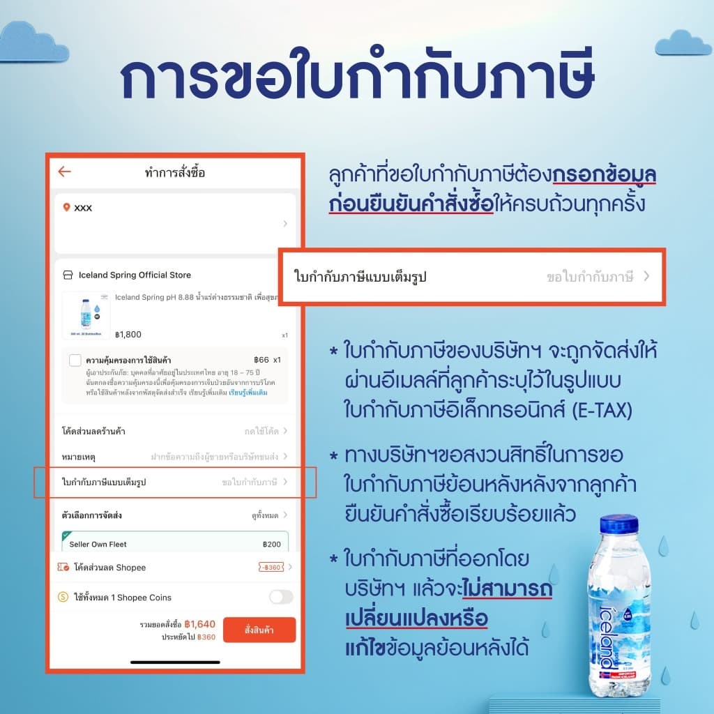 Iceland Spring ขนาด 500 ml. น้ำแร่ด่างธรรมชาติ pH 8.88 รูปที่ 2