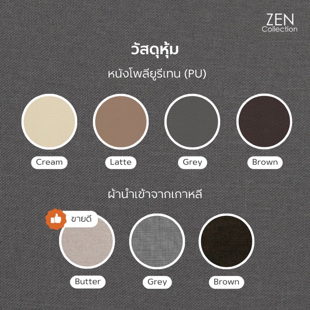 ZEN Collection เตียงนอน ฐานเตียง+หัวเตียง 6ฟุต 5ฟุต 3.5ฟุต NEW YORK Bedding Frame รับประกัน 2 ปี รูปที่ 5