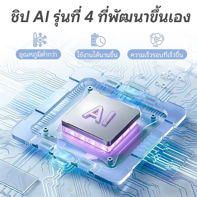 พัดลมมือถือ X688 Mini Turbo Fan ขนาดเล็ก 9 ซม พัดลม USB 100 ระดับ แบตอึด 5000mAh ใช้ได้ 12 ชม จอแสดงผล LED ลมแรง รูปที่ 5
