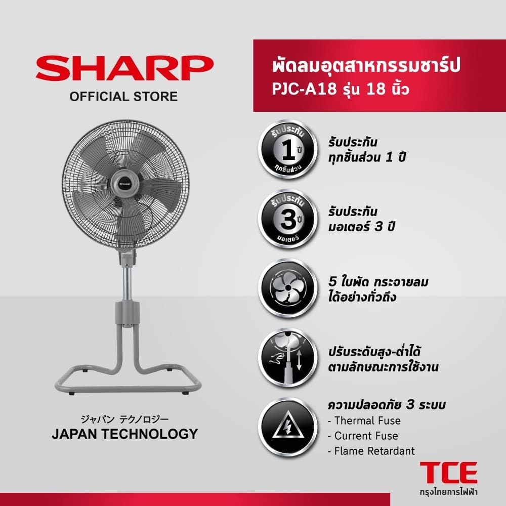 SHARP พัดลมอุตสาหกรรมปรับระดับ PJC-A18 รูปที่ 2