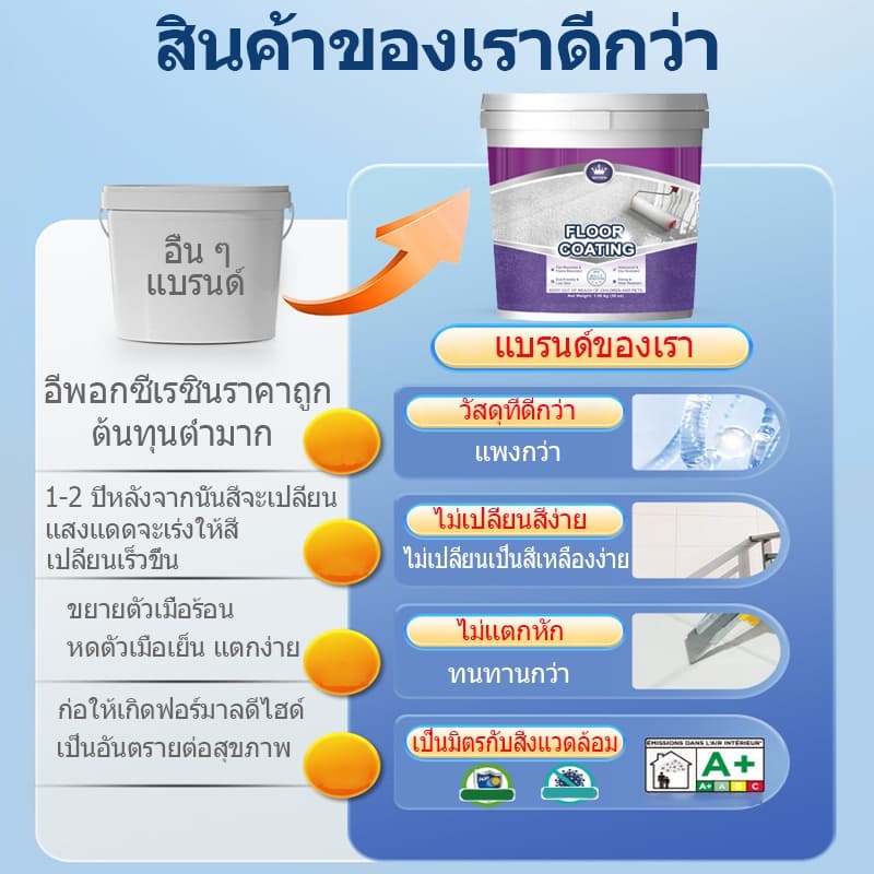 สีทาพื้น สีอีพ็อกซี่ เคลือบพื้น Epoxy paint floor coating ทนทาน กันน้ำ กันลื่น กันรอยขีดข่วน 1kg รูปที่ 4