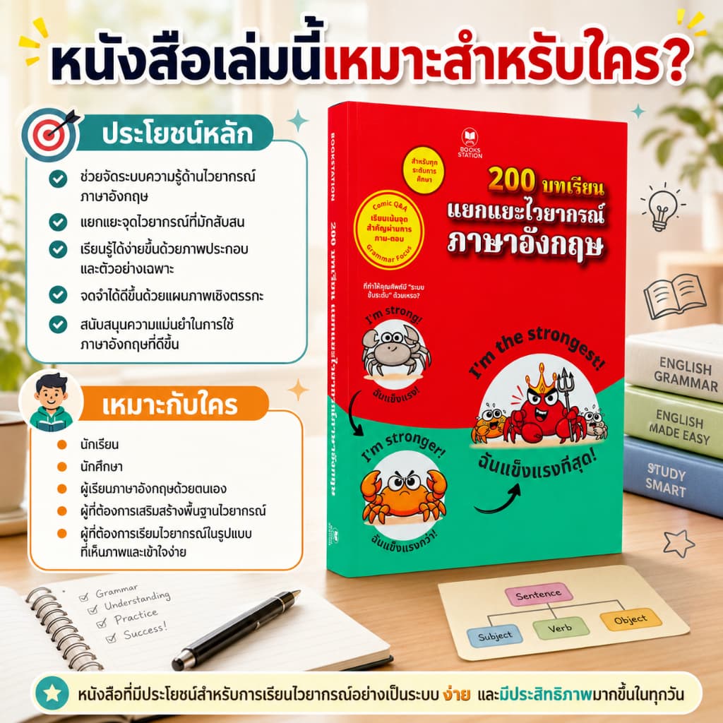หนังสือเล่มนี้ 200 บทเรียน แยกแยะไวยากรณ์ภาษาอังกฤษ เรียนภาษาอังกฤษเก่ง และเข้าใจไวยากรณ์อย่างมั่นคง Keebooks รูปที่ 5