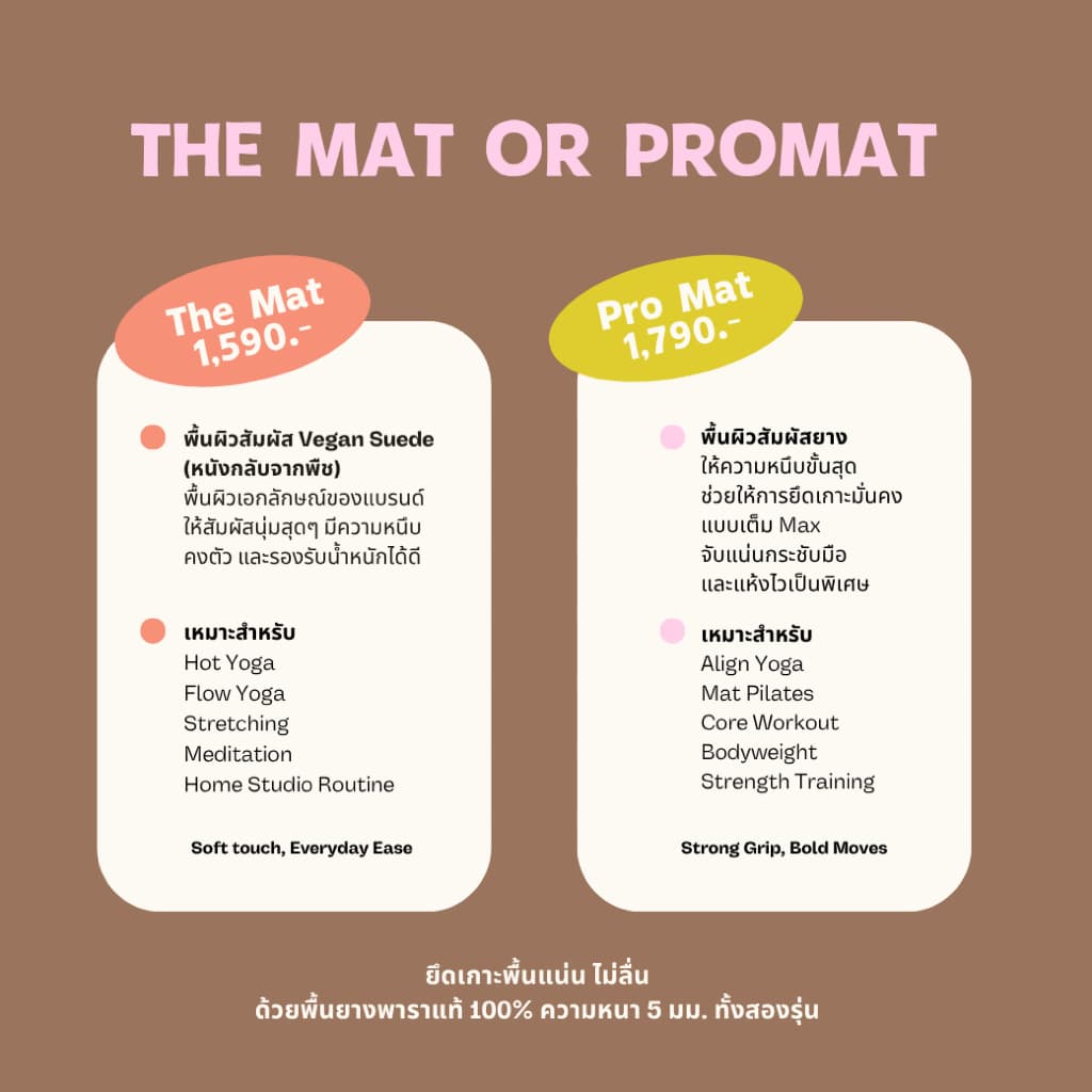 Exciting Bloom Blush Pro Mat | เสื่อโยคะ เสื่อออกกำลังกาย รูปที่ 6
