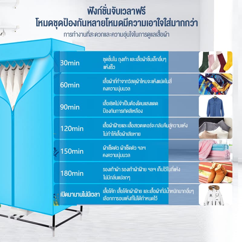 TEN MIROเครื่องอบแห้ง คู่ต่อสู้อากาศชื้น แห้งรวดเร็ว ฆ่าเชื้อร้อนสูง 4000wกำลังสูง ความจุ450L ตั้งวลา180min ClothesDryer รูปที่ 6