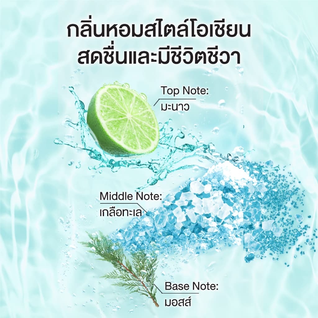 ใหม่! เจลอาบน้ำ ลักส์ สปาร์คกลิ้ง ขนาด 700มลx1-x2 Lux Sparkling 700MLx1-x2 รูปที่ 5
