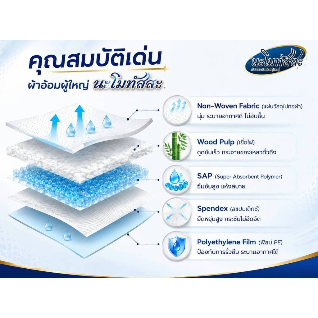 นะโมทัสสะ ผ้าอ้อมสำหรับผู้ใหญ่ขนาดแพคใหญ่ รูปที่ 9