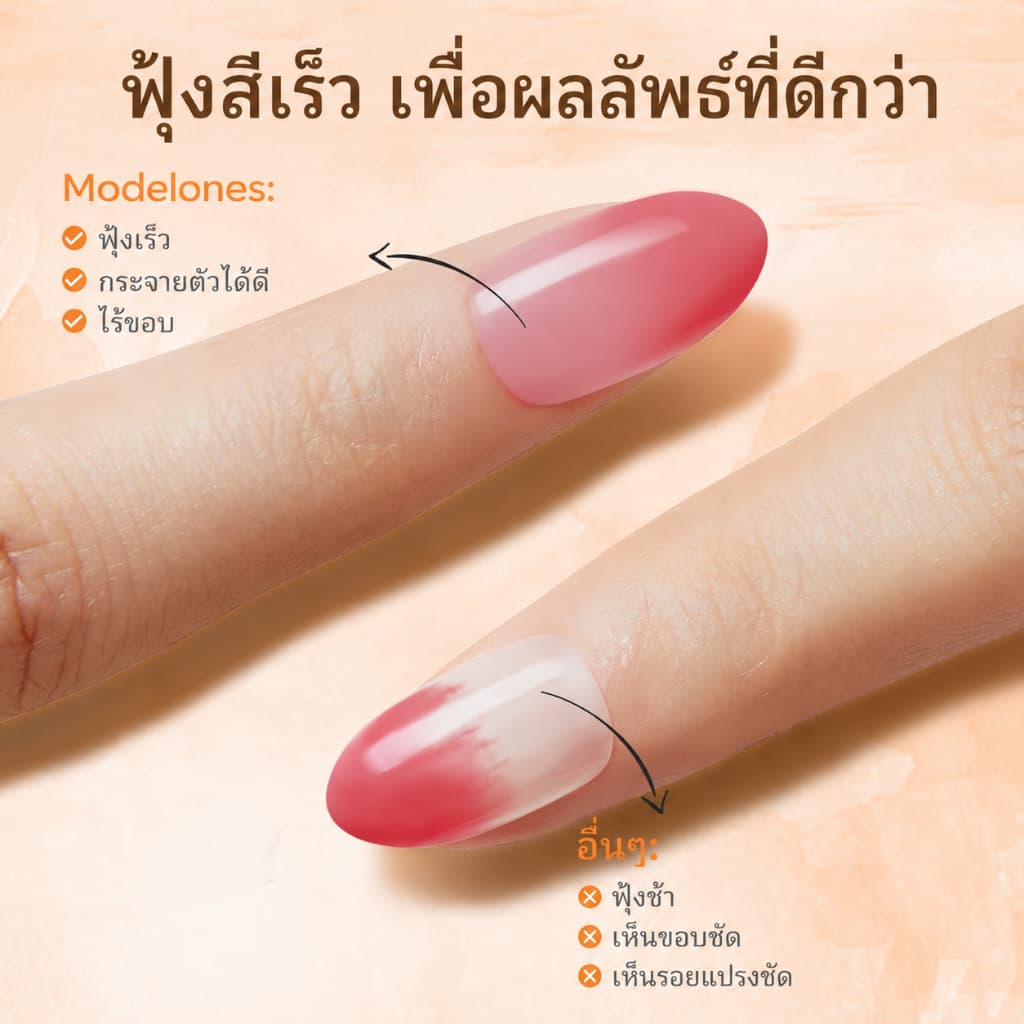 Modelones เจลฟุ้งสีใส Blooming Gel 15ml ทำลายหินอ่อน สีเจลกระจาย UV/LED DIY เบลนสีง่าย ไพรเมอร์ รูปที่ 5