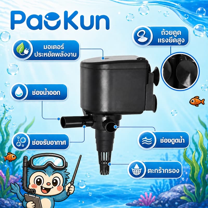 ปั๊มน้ำตู้ปลาประหยัดไฟ PK-1200/1600/2500/3500/4500 ปั้มแช่ สำหรับทำน้ำหมุนเวียนทำระบบกรองน้ำขนาดเล็ก รูปที่ 4