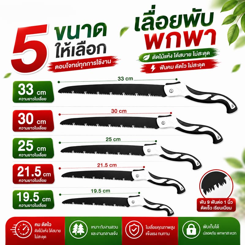 เลื่อยตัดไม้ อเนกประสงค์ พับได้ ฟันทรงฉลาม ขนาดพกพา สะดวกประหยัดแรง AG20 รูปที่ 7