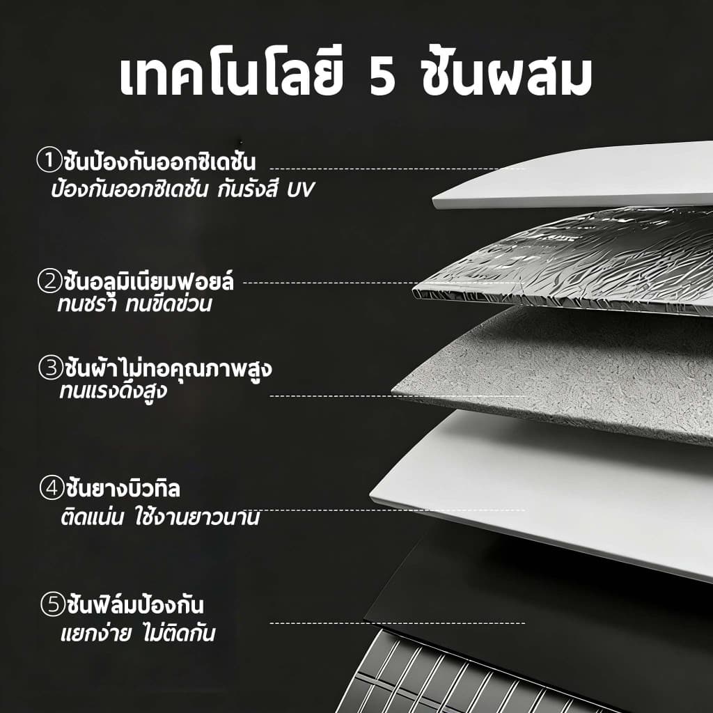 เทปกาวกันน้ํารั่วซึม เทปอลูมิเนียม เทปกาวกันรั่ว กันรั่ว หลังคารั่ว เทปติดหลังคากันรั่ว เทปกาวสำเร็จรูป ควา รูปที่ 8