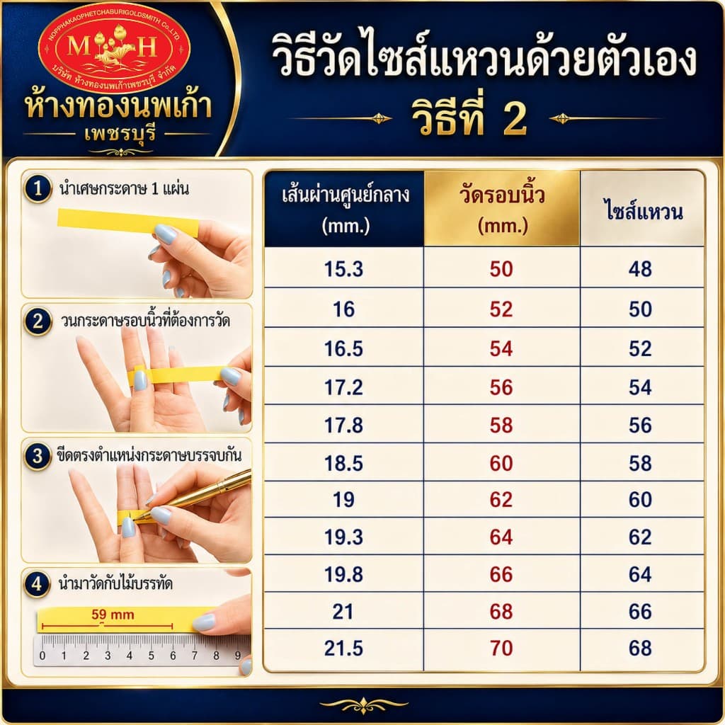 แหวนทอง 1 สลึง ทองคำแท้ 96.5% ผ่อน Spaylater 0% 12 เดือน เลือกลายได้ ห้างทองนพเก้า มีใบรับประกัน รูปที่ 7