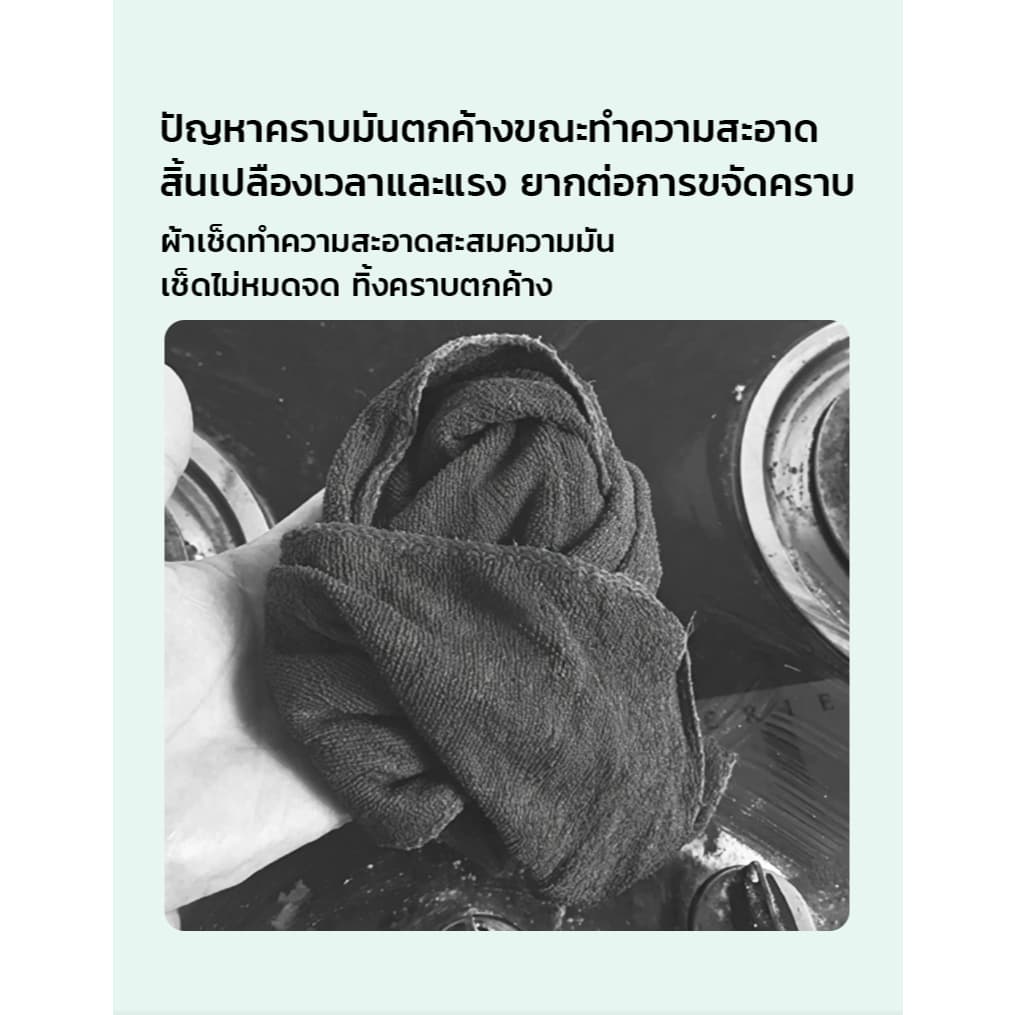 MAYNOS ผ้าตาข่ายล้างจาน 20x20cm หนา 3 ชั้น ใยเงินทอลายเกล็ดปลา ผ้าเช็ดแกะคราบมัน ไม่สะสมเชื้อรา บรรจุ 5 ชิ้น รูปที่ 6