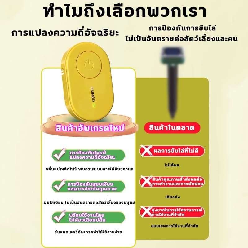 นกไม่เข้าใกล้อีกที่ไล่นก ไล่นก ไล่นกกระจอก รอัลตราโซนิกอุปกรณ์ ที่ไล่นกพิราบ เครื่องไล่นกแบบไม่มีเสียงรบกวน PrimeMetal รูปที่ 5