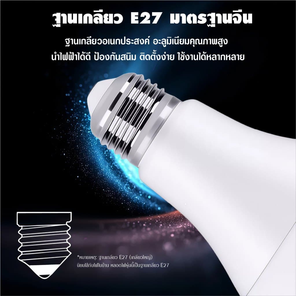 หลอดไฟ LED SlimBulb LS E27 5W 9W 12W 18W 24W แสงขาว แสงวอร์ม ประหยัดไฟ 220V มอก. สว่างนุ่มนวล รูปที่ 6