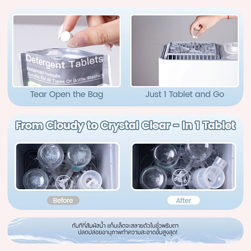 Detergent Tablets for Bottle Washer Pro เม็ดทำความสะอาดเครื่องล้างขวดนม สูตรอ่อนโยน ไม่มีน้ำหอม รูปที่ 5