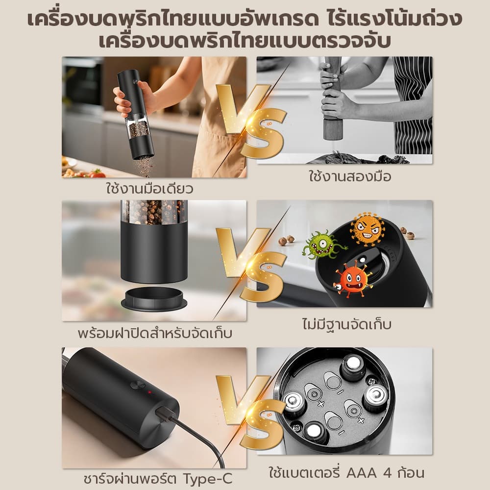 Kento Lite เครื่องบดไฟฟ้า 5 ระดับ ปรับความหยาบได้ เครื่องบดพริกไทยไฟฟ้า เซรามิค วัสดุเกรดอาหาร ขวดบดเกลือ Pepper Grinder รูปที่ 7