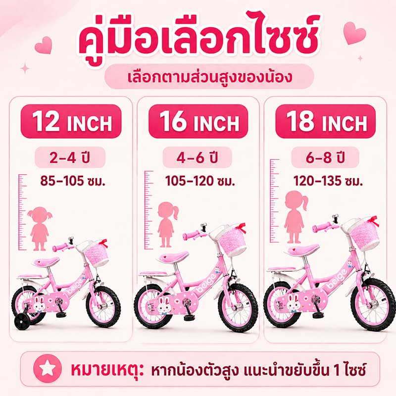 Beige จักรยานเด็ก 12/16/18 นิ้ว สำหรับเด็กอายุ 2-15 ปี พร้อมตะกร้าและล้อฝึกซ้อม ของขวัญ ส่งเด็ก รูปที่ 2