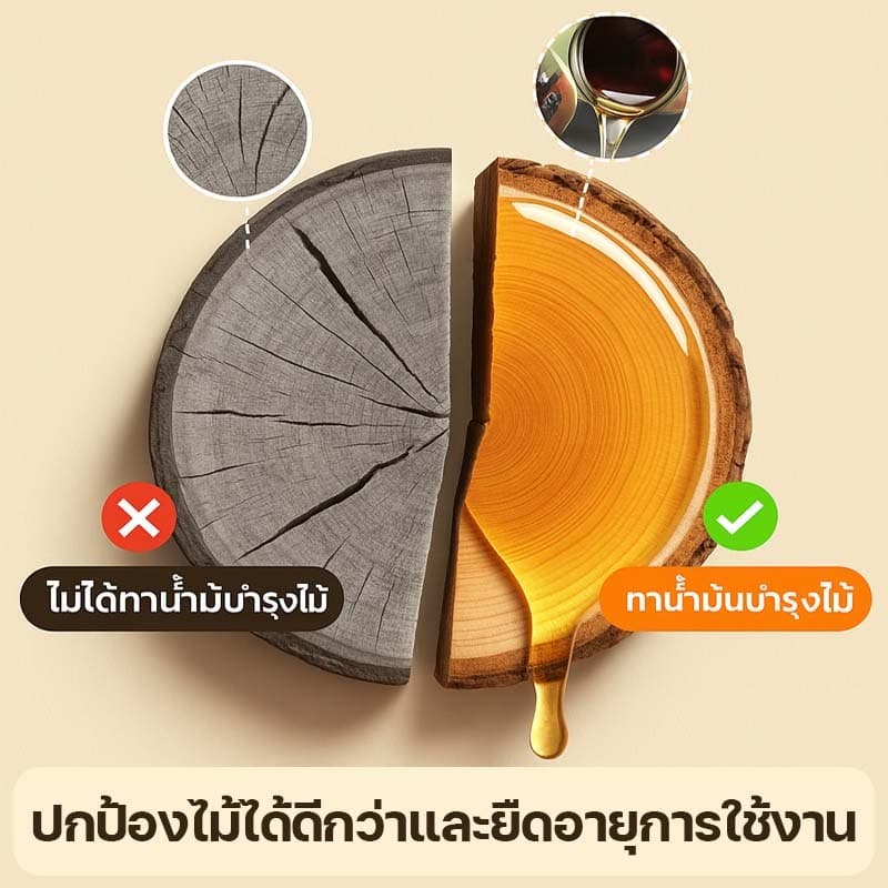 สีทาไม้ สีทาไม้ให้เงา1KG สีและสีรองพื้น สีทาไม้กันน้ำ สีเคลือบเงาไม้ แลคเกอร์เงาไม้ รูปที่ 4