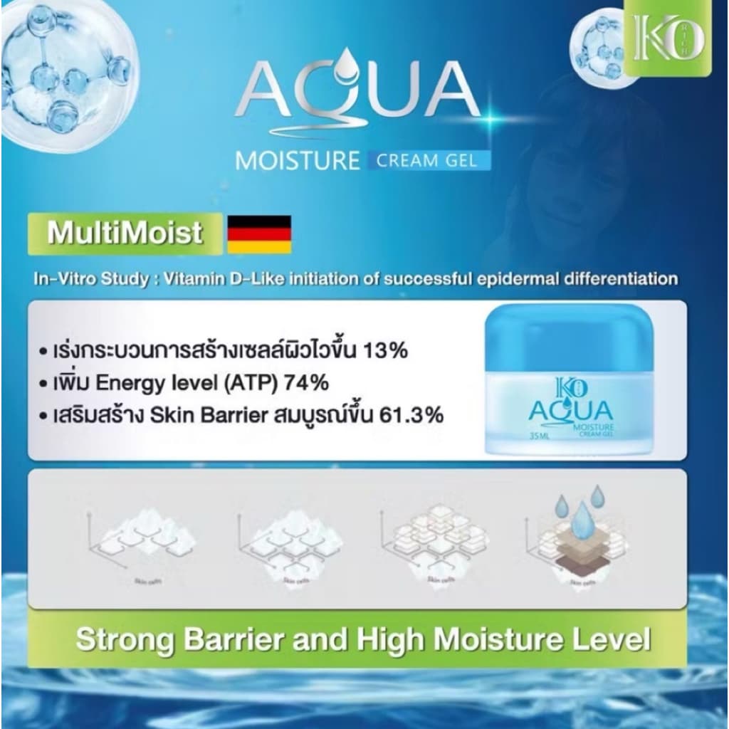 อควา มอยส์ กระปุกฟ้า เคโอริช Aqua Moisture Cream Gel รูปที่ 2