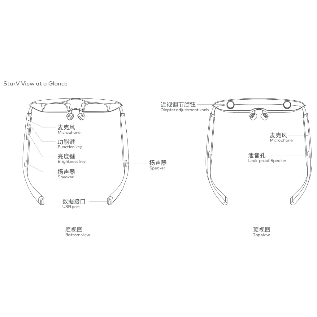 Meizu StarV View AR Glasses แว่นตาอัจฉริยะ จอเสมือน 188 นิ้ว 120Hz 3D จอคมชัด รองรับสายตาสั้น 600° ประกันศูนย์ รูปที่ 8