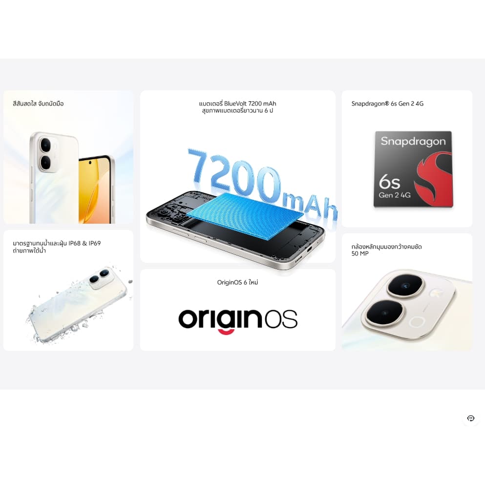 Vivo Y31d ทนน้ำทนฝุ่น IP68&69 หน้าจอ 6.75 นิ้ว แบตเตอรี่ 7200mAh รูปที่ 3