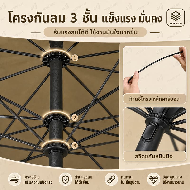 ร่มขายของตลาดนัด ร่มสนาม ร่มกันแดดสนามใหญ่ ความสูงสามารถปรับได้ กลางแจ้ง ร่มชายหาด ผ้าออกซ์ฟอร์ด กางง่าย ป้องกันฝนและแด รูปที่ 5