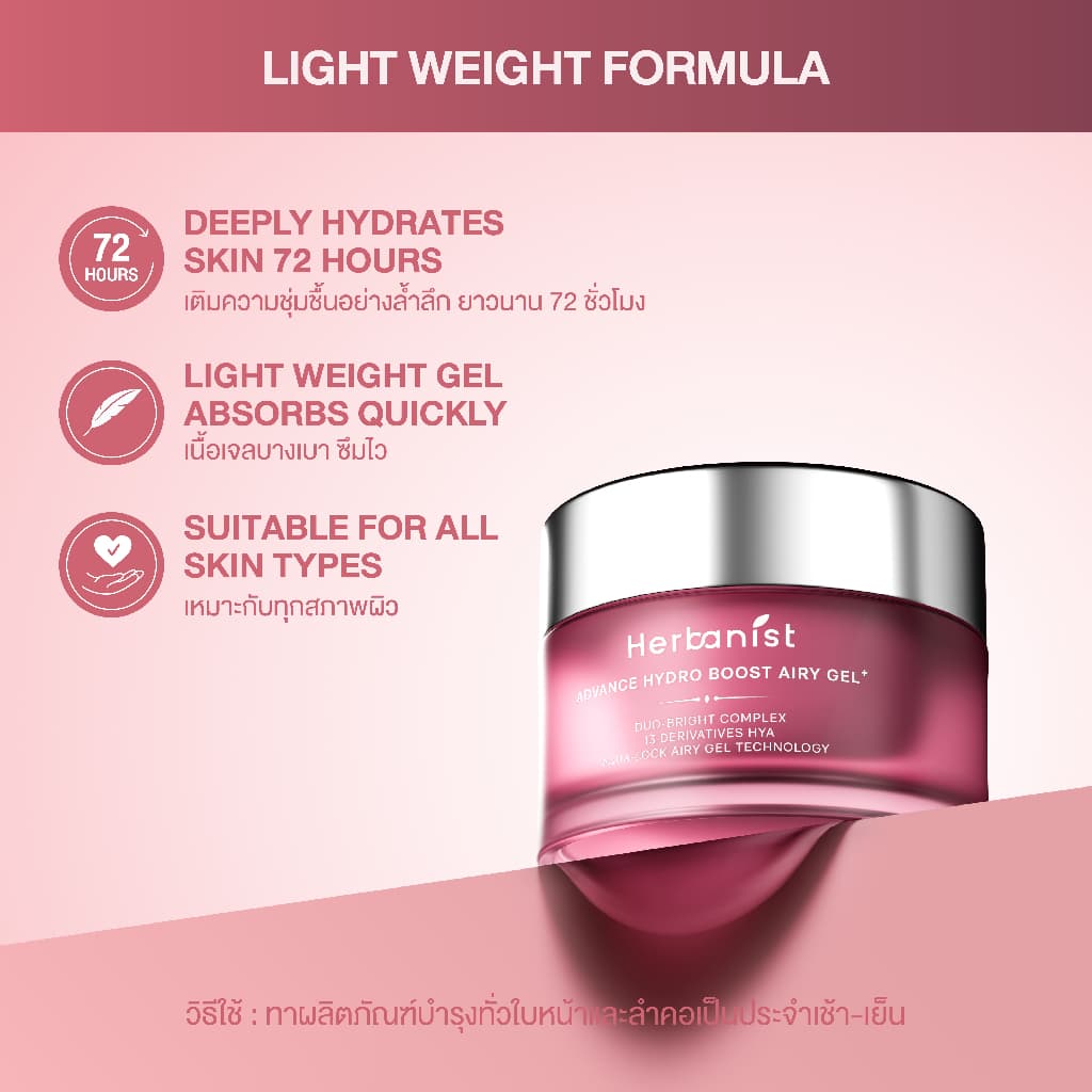 Herbanist Advance Hydro Boost Airy Gel แอร์รี่เจลล็อกน้ำให้ผิว เนื้อบางเบา ผิวชุ่มชื้นผิวอิ่มฟูยาวนาน รูปที่ 6